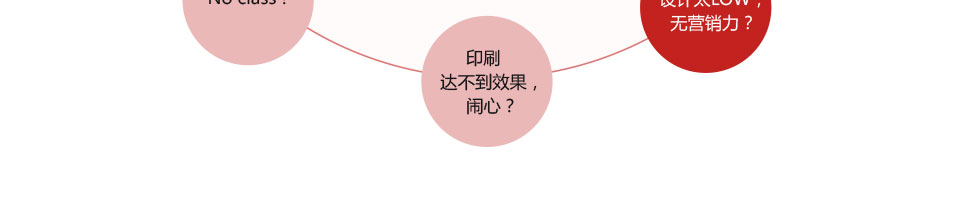 产品宣传画册华体在线登录入口-华体（中国）公司有哪家？聚奇广告拥有15年画册华体在线登录入口-华体（中国）经验