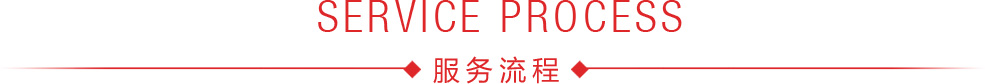 广州视觉识别系统vi华体在线登录入口-华体（中国）