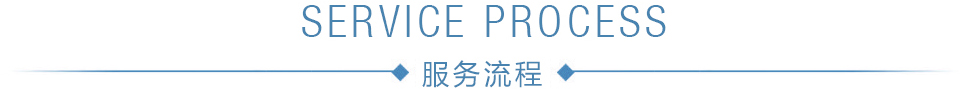 广州专业包装华体在线登录入口-华体（中国）公司哪家好，首选15年包装华体在线登录入口-华体（中国）品牌聚奇广告