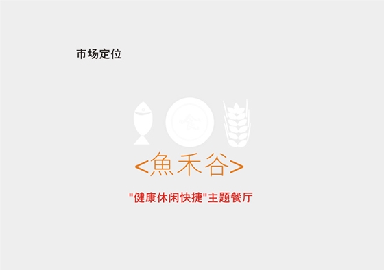 品牌市场定位