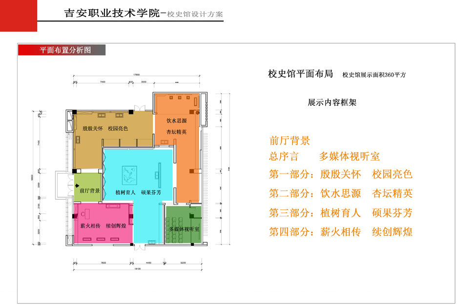 校史馆华体在线登录入口-华体（中国）公司-聚奇广告