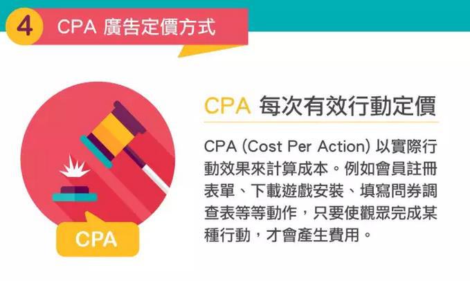 图文解释广告的定价方式：业内必藏-广州标识华体在线登录入口-华体（中国）公司|广州聚奇广告
