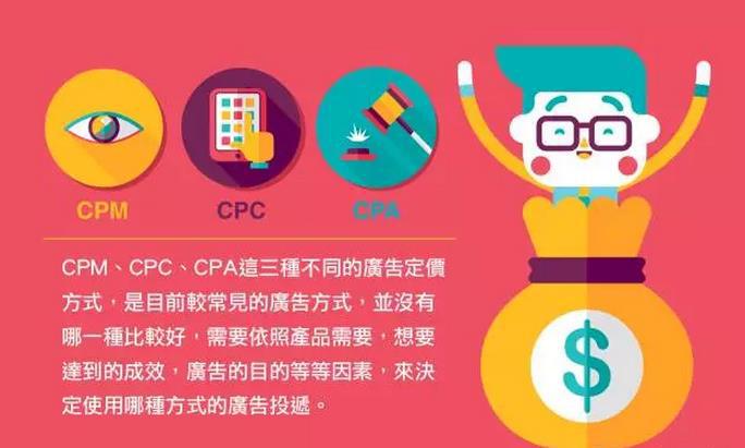 图文解释广告的定价方式：业内必藏-广州企业画册华体在线登录入口-华体（中国）公司|广州聚奇广告