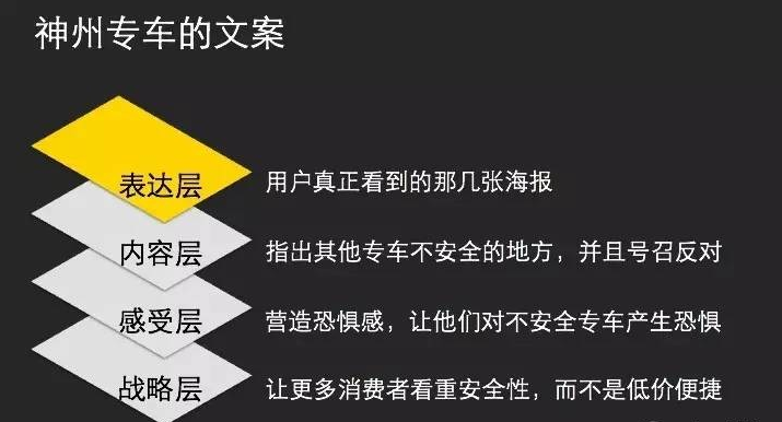 走心的广告文案该怎么写?