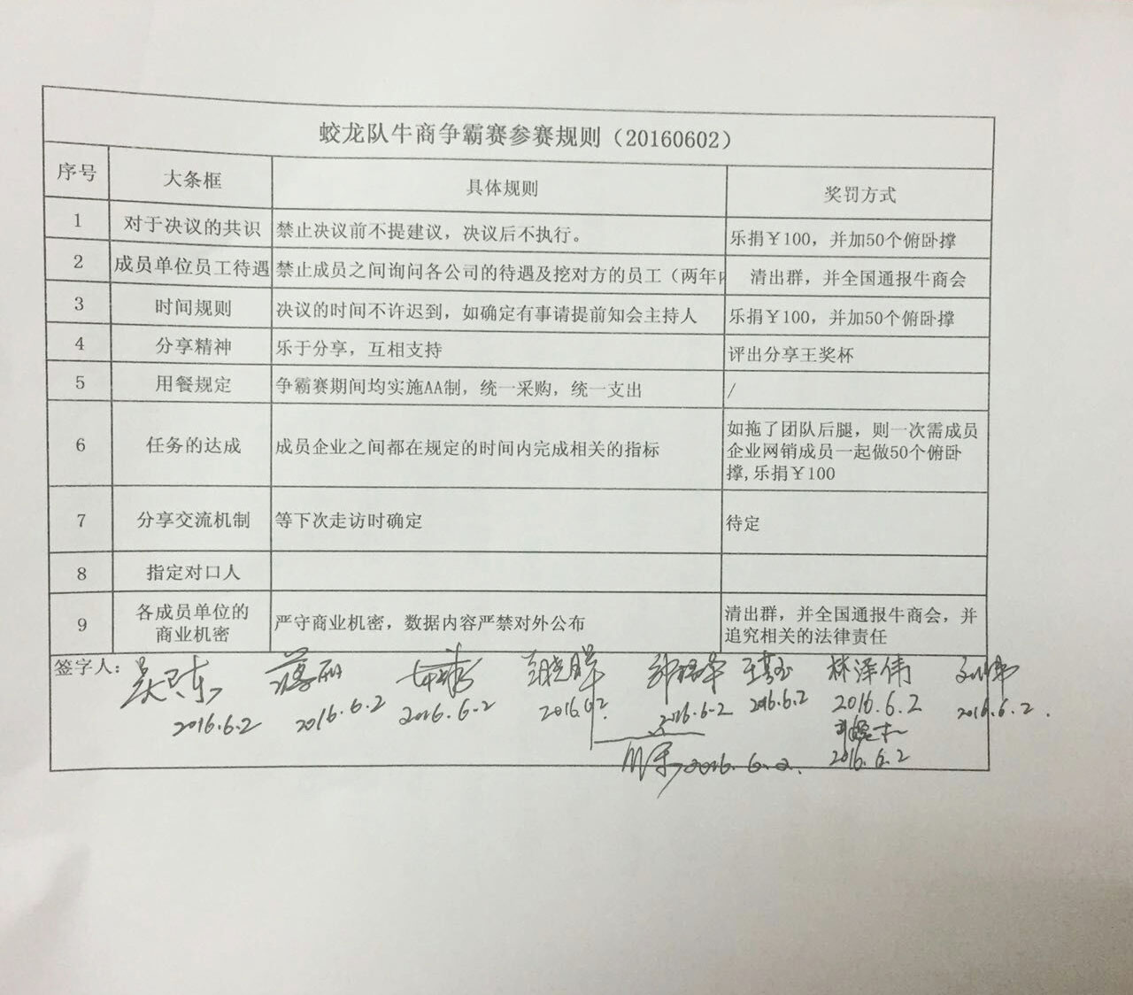 牛商三军对决，海军战队打响第一枪！