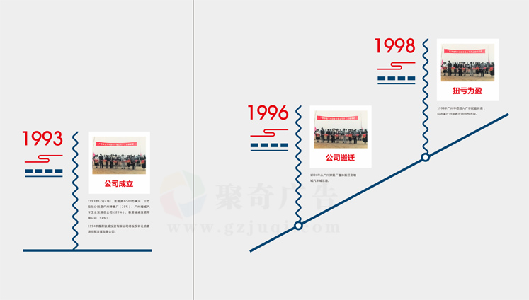 办公室文化华体在线登录入口-华体（中国）