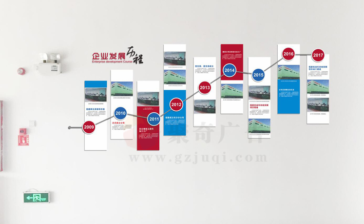 企业发展墙华体在线登录入口-华体（中国）