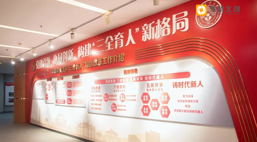 思政体验馆华体在线登录入口-华体（中国）