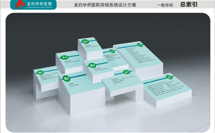 华侨医院标识导视华体在线登录入口-华体（中国）
